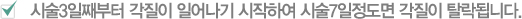 시술3일째부터 각질이 일어나기 시작하여 시술7일정도면 각질이 탈락됩니다.