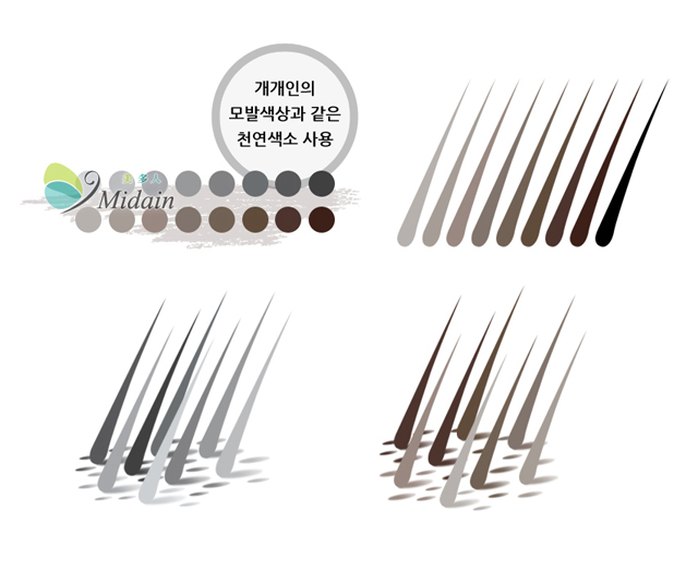 개개인의 모발색상과 같은 천연색소 사용
